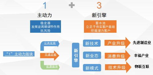 中國物流與采購聯(lián)合會(huì)采購與供應(yīng)鏈管理專業(yè)委員會(huì) 賦能行業(yè)，引領(lǐng)采購與供應(yīng)鏈發(fā)展新格局